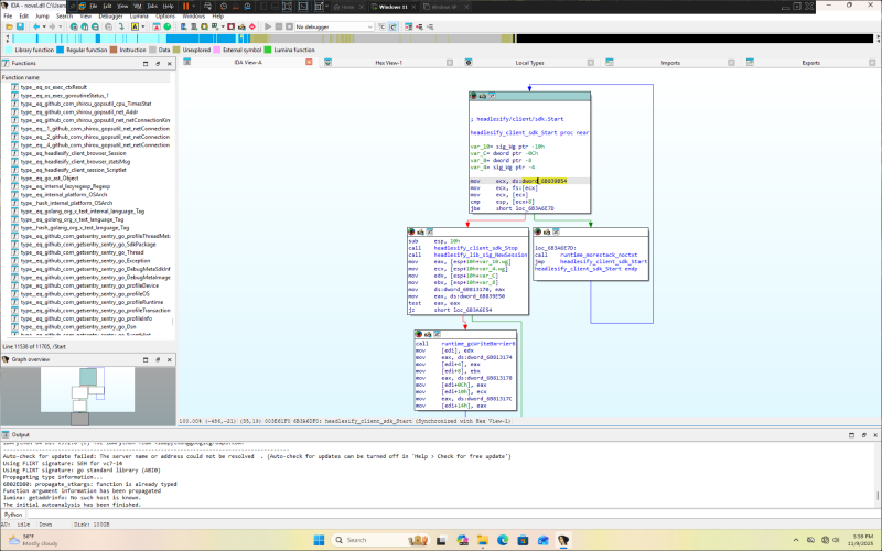 IDA showing functions